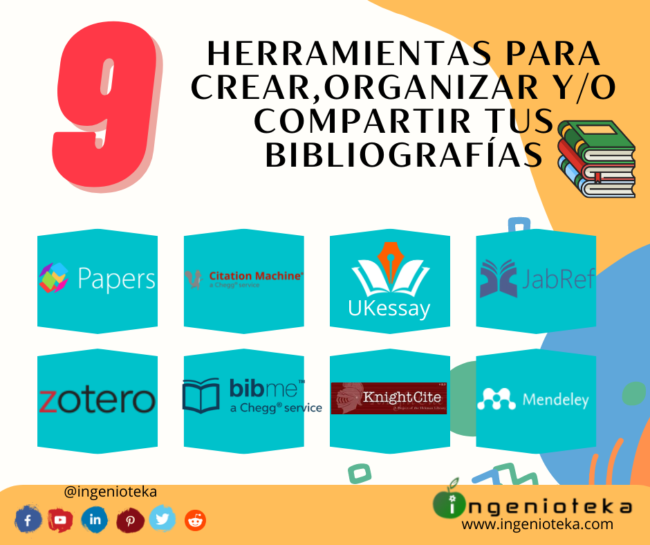 Bibliografia